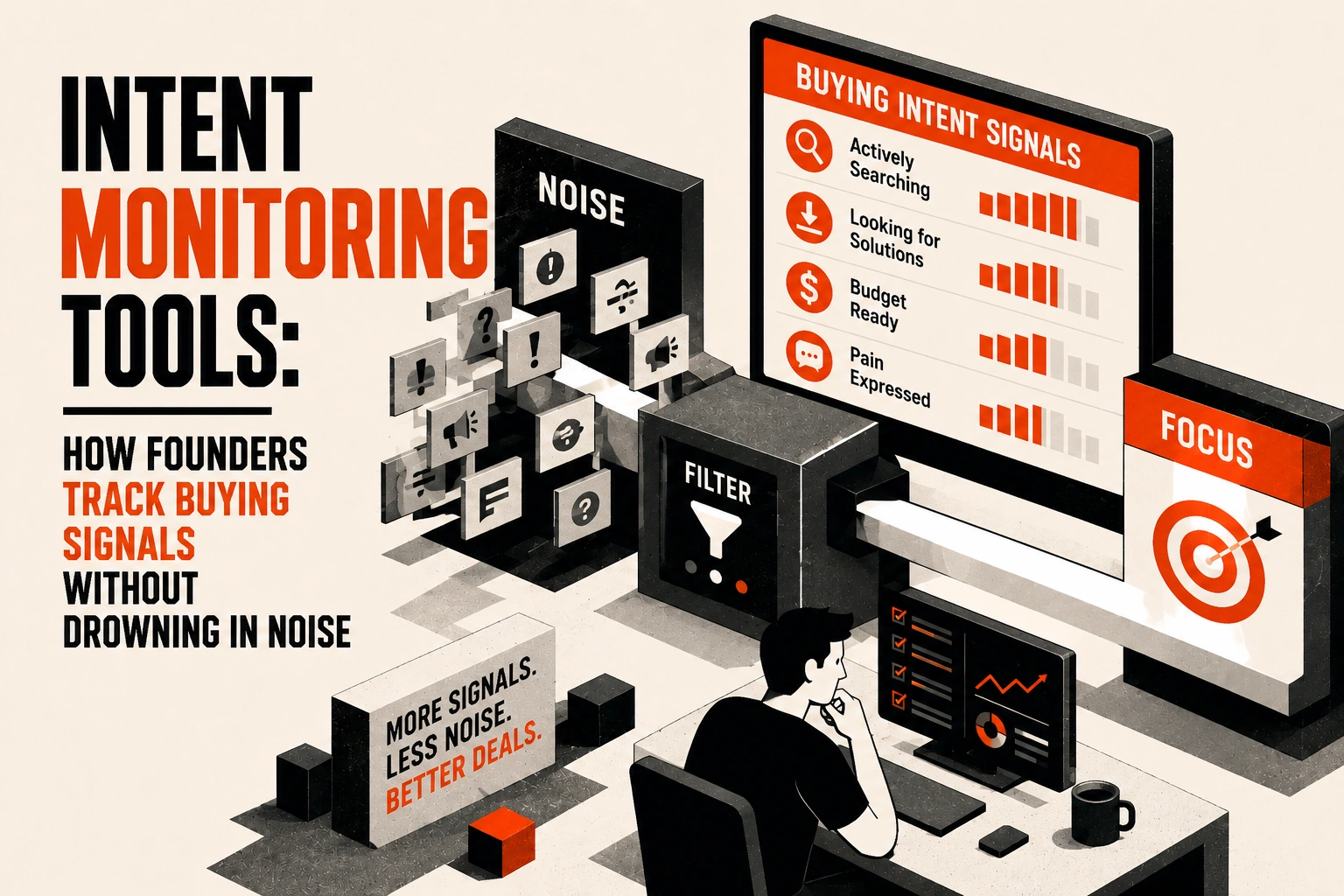 Intent Monitoring Tools: How Founders Track Buying Signals Without Drowning in Noise