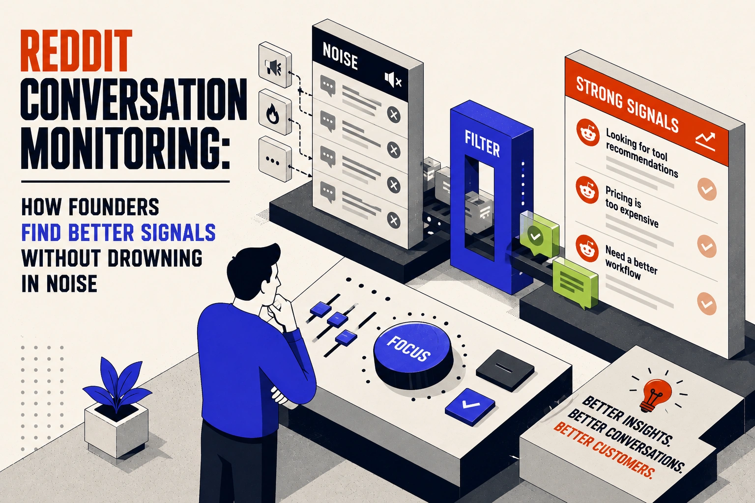Reddit Conversation Monitoring: How Founders Find Better Signals Without Drowning in Noise