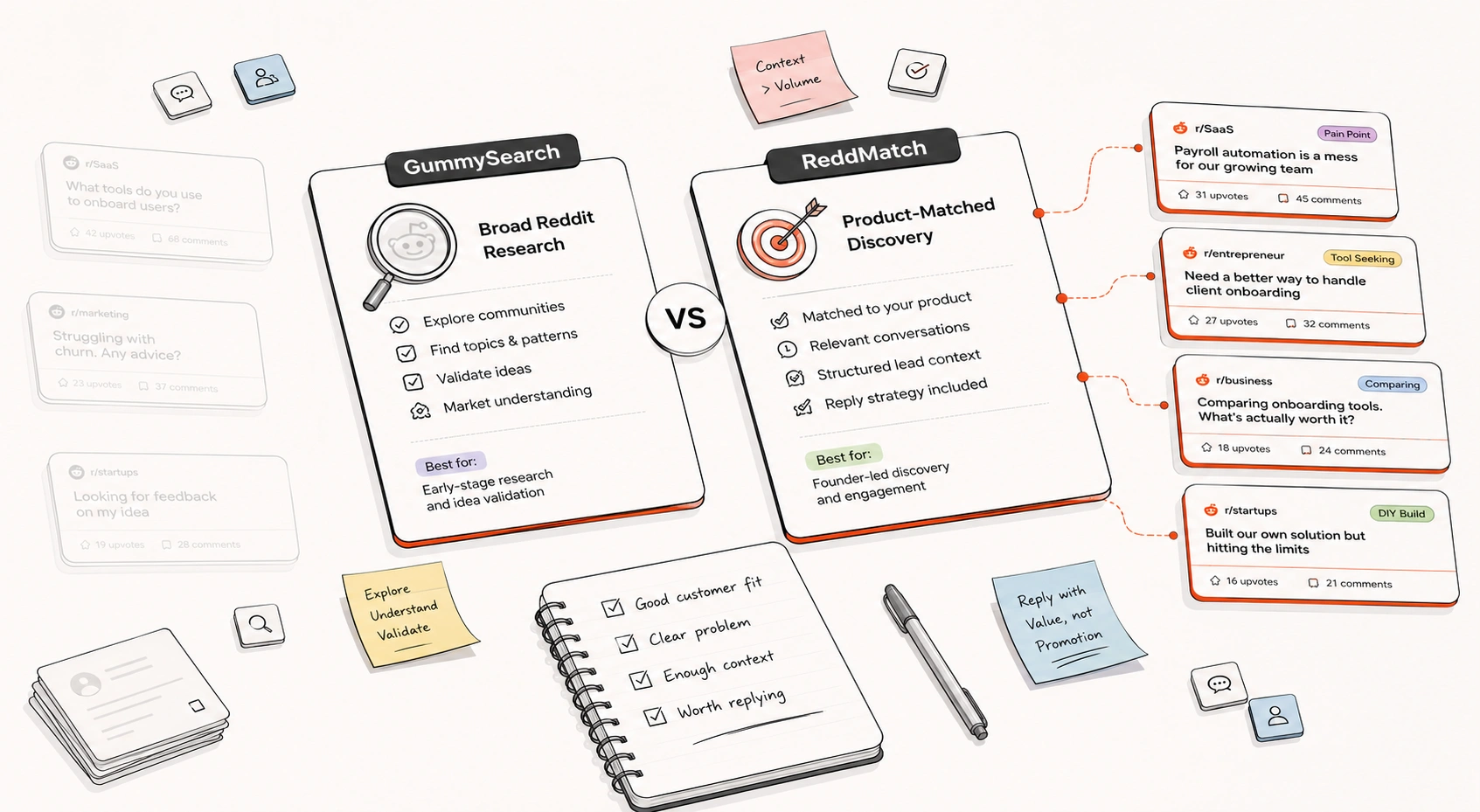 GummySearch vs ReddMatch: Which Reddit Workflow Fits Founders Better?