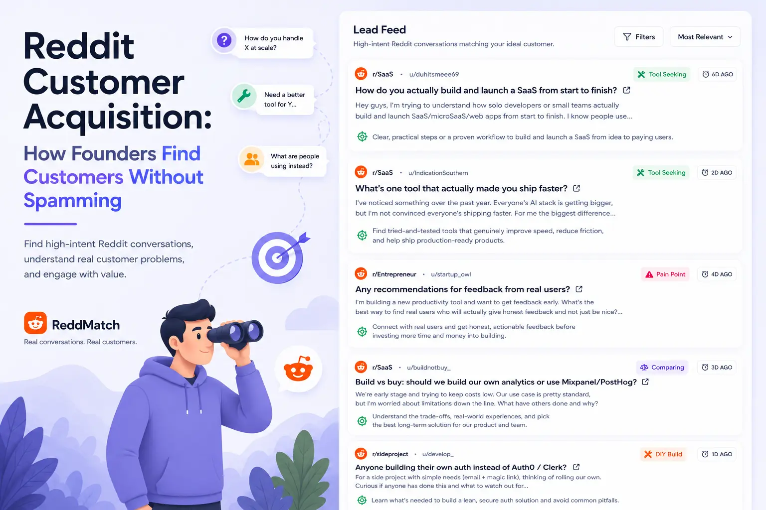 Reddit Customer Acquisition: How Founders Find Customers Without Spamming