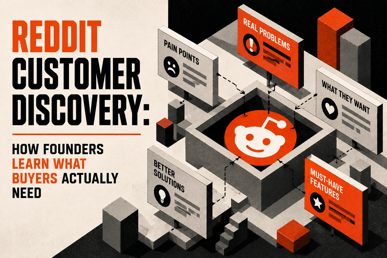 Reddit Customer Discovery: How Founders Learn What Buyers Actually Need