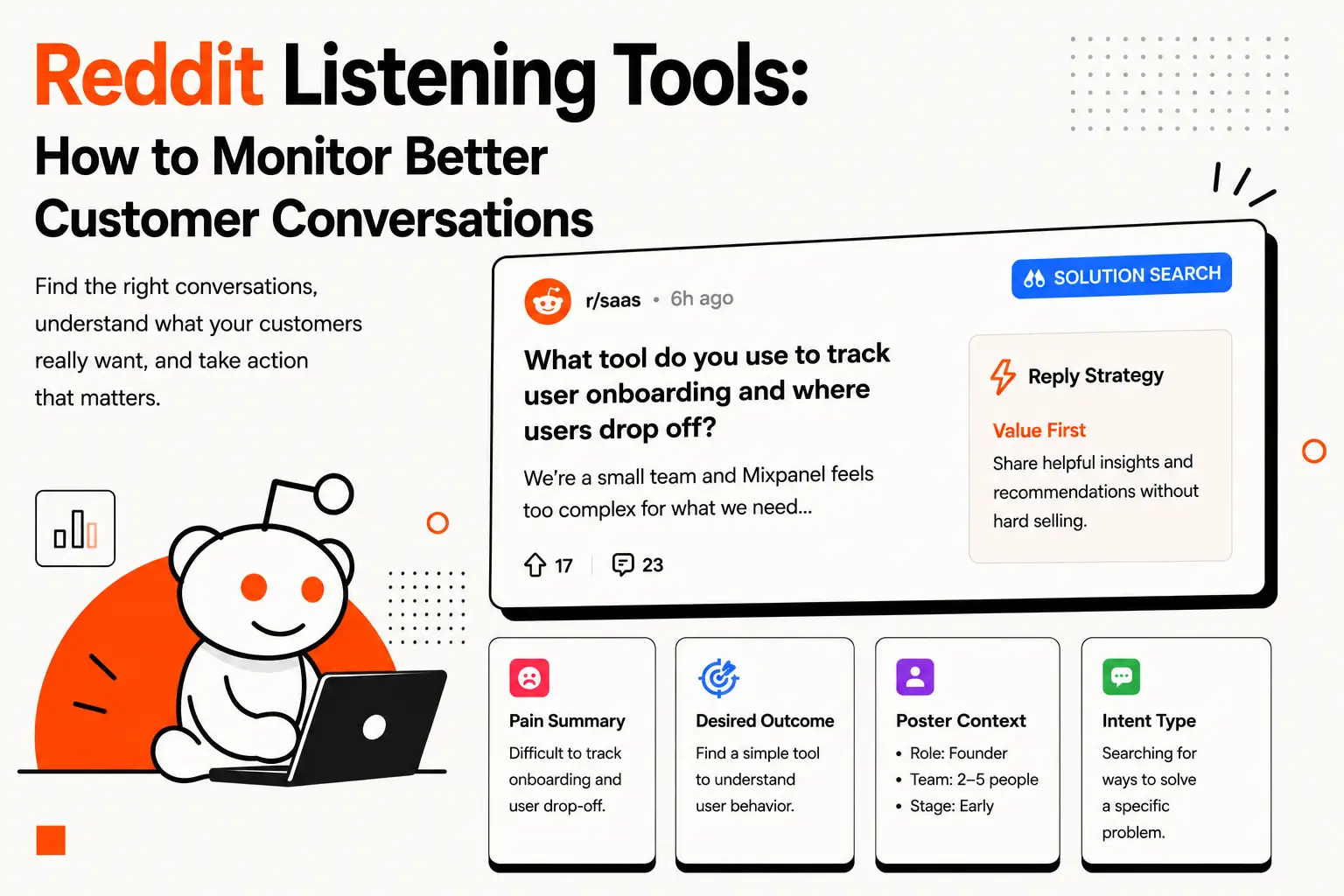 Reddit Listening Tools: How to Monitor Better Customer Conversations