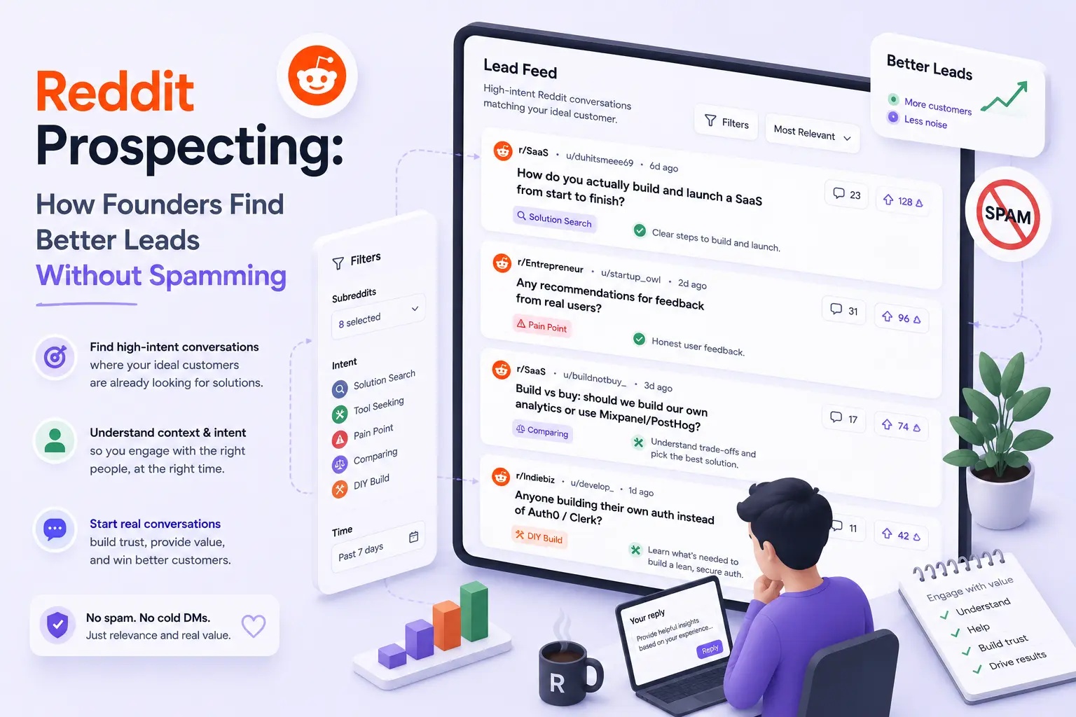 Reddit Prospecting: How Founders Find Better Leads Without Spamming